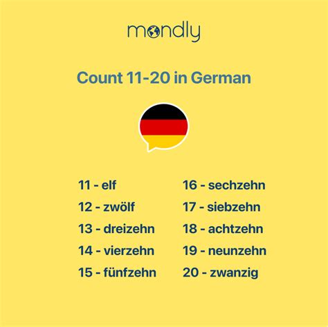 howbto|how to deutsch.
